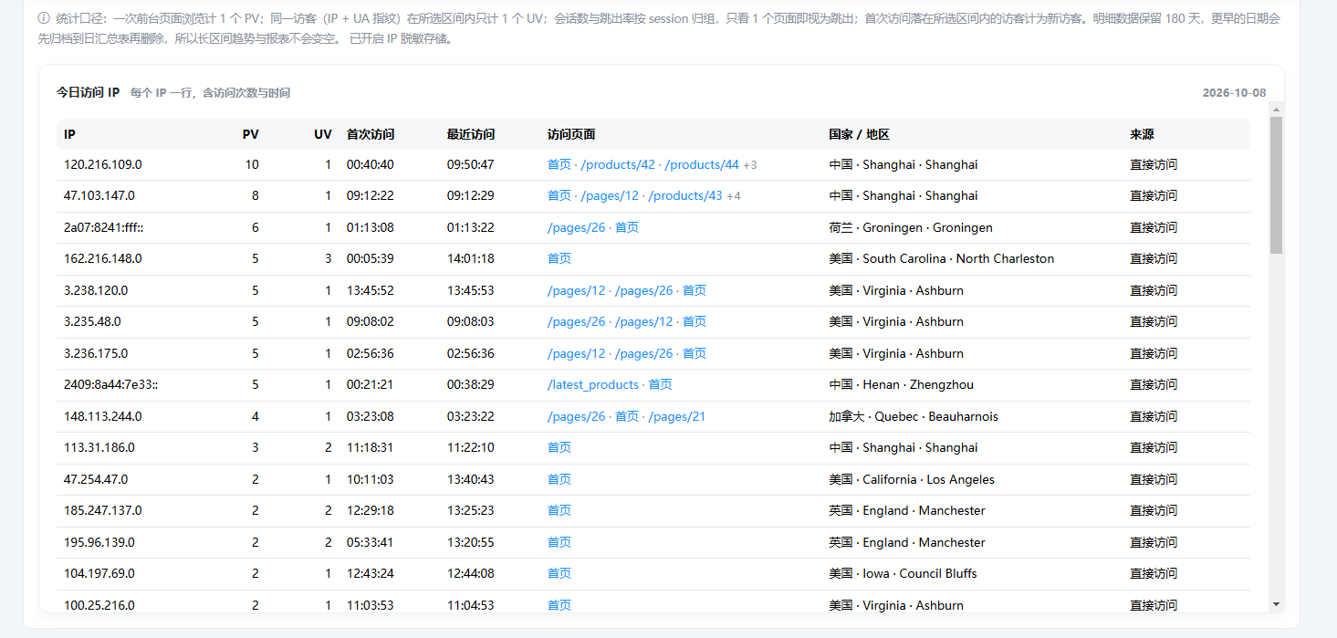 ScreenShot_2026-10-08_142340_065.png
